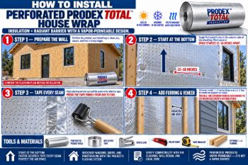 How To Install House Wrap Insulation